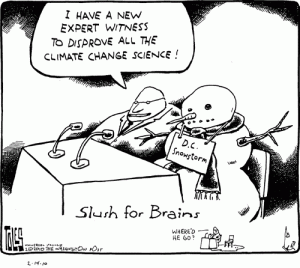 climate-change-science-disproved